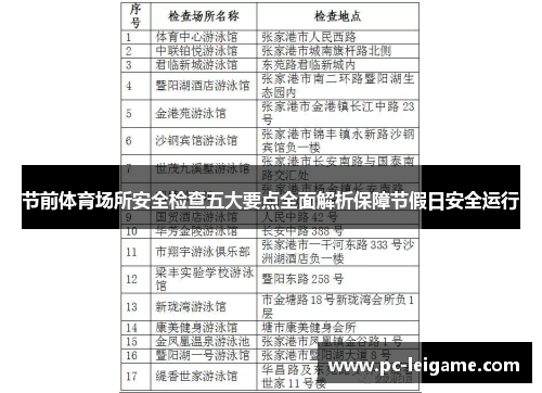 节前体育场所安全检查五大要点全面解析保障节假日安全运行 节前体育场所安全检查五大要点全面解析保障节假日安全运行