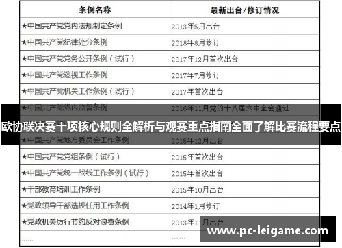 欧协联决赛十项核心规则全解析与观赛重点指南全面了解比赛流程要点