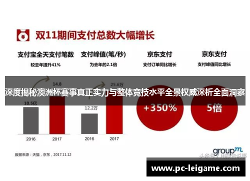 深度揭秘澳洲杯赛事真正实力与整体竞技水平全景权威深析全面洞察