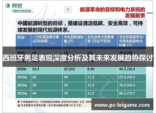 西班牙男足表现深度分析及其未来发展趋势探讨