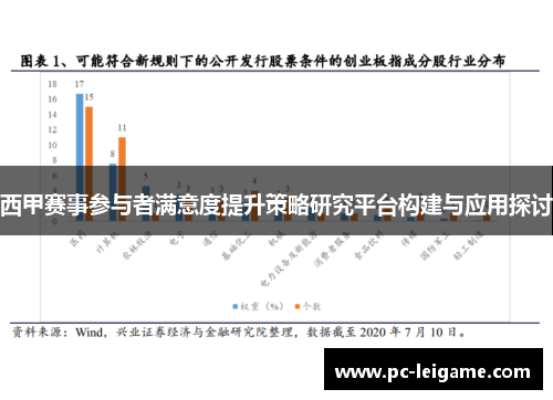 西甲赛事参与者满意度提升策略研究平台构建与应用探讨 西甲赛事参与者满意度提升策略研究平台构建与应用探讨