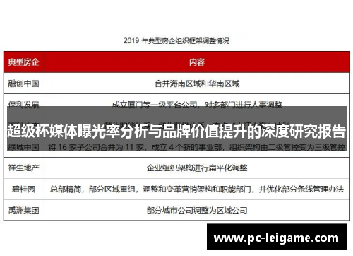 超级杯媒体曝光率分析与品牌价值提升的深度研究报告 超级杯媒体曝光率分析与品牌价值提升的深度研究报告