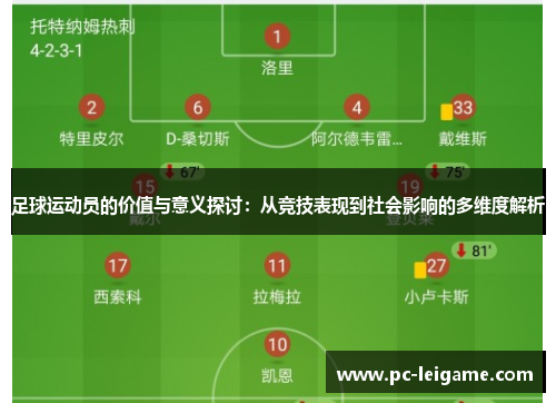 足球运动员的价值与意义探讨:从竞技表现到社会影响的多维度解析 足球运动员的价值与意义探讨:从竞技表现到社会影响的多维度解析