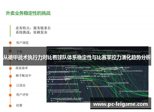 从德甲战术执行力对比看球队体系稳定性与比赛掌控力演化趋势分析