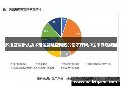 多维度解析从战术定位到适应问题的恰尔汗奥卢法甲低迷成因