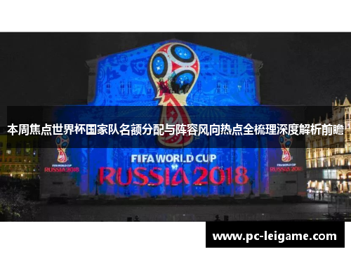 本周焦点世界杯国家队名额分配与阵容风向热点全梳理深度解析前瞻