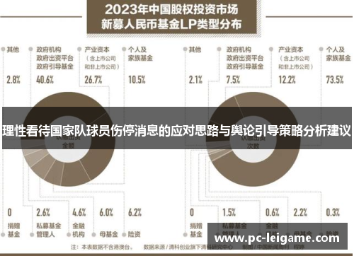 理性看待国家队球员伤停消息的应对思路与舆论引导策略分析建议