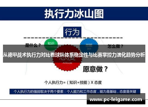 从德甲战术执行力对比看球队体系稳定性与比赛掌控力演化趋势分析 从德甲战术执行力对比看球队体系稳定性与比赛掌控力演化趋势分析