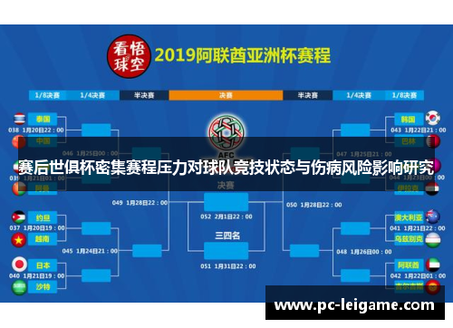 赛后世俱杯密集赛程压力对球队竞技状态与伤病风险影响研究 赛后世俱杯密集赛程压力对球队竞技状态与伤病风险影响研究