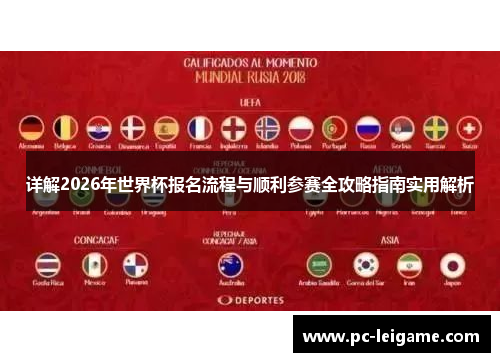 详解2026年世界杯报名流程与顺利参赛全攻略指南实用解析 详解2026年世界杯报名流程与顺利参赛全攻略指南实用解析